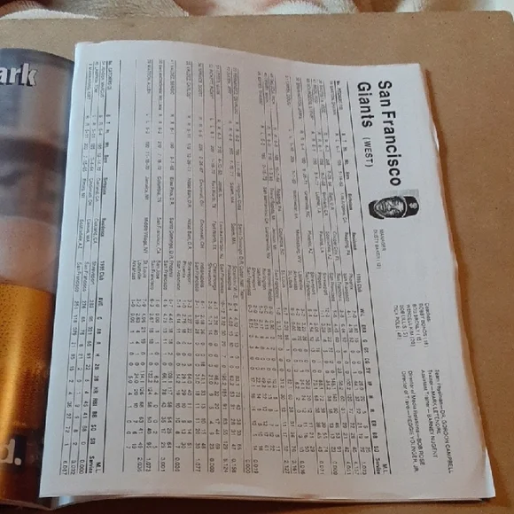 Brewers MLB Spring Training 1996 Program - Picture 6 of 8